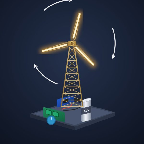 LED Windmill Desk Lamp